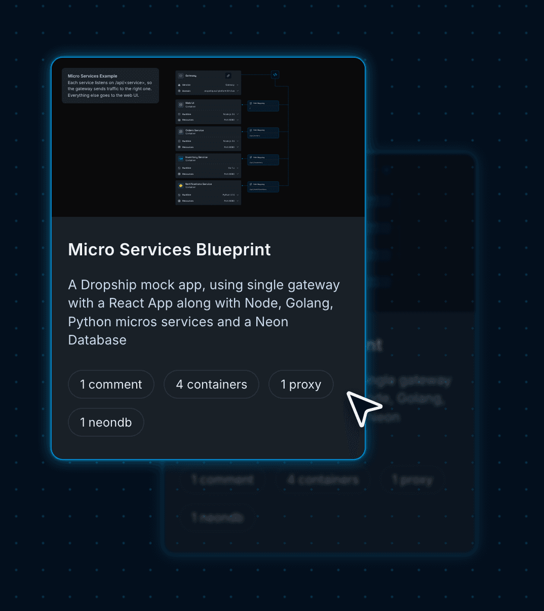 Micro Services Blueprint card